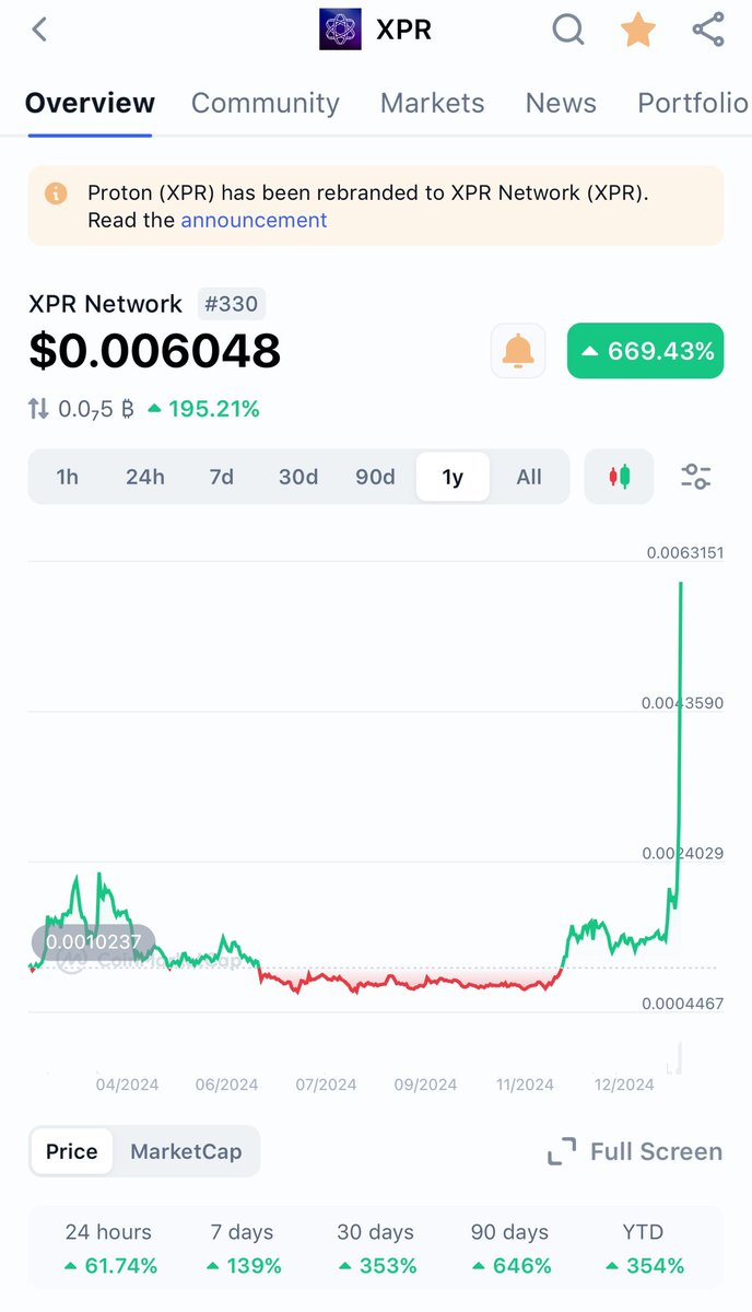 Truly, what more could you ask for <a href="/coinbase/">Coinbase 🛡️</a> <a href="/cryptocom/">Crypto.com</a> <a href="/binance/">Binance</a> <a href="/krakenfx/">Kraken</a> <a href="/Gemini/">Gemini</a>?

With USA now being the global crypto hub, why not list a stellar crypto made in USA 🇺🇸 

How about a $XPR #XPRNetwork listing? <a href="/XPRNetwork/">XPR Network</a> 

$BTC $MTL $METAL $LOAN #Bitcoin #MetalPay
