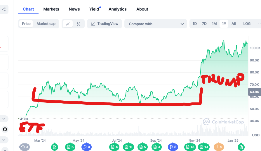 Alex Becker 🍊🏆🥇 tweet media