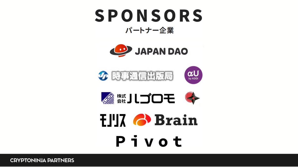 cnp_ninjadao's tweet photo. ＼法人スポンサーさまをご紹介します／

CNP法人スポンサーとして
Pivot株式会社さまに就任いただきました✨

以前からCNPの活動に共感し、コミュニティにも
参加してくださっている方が、
今回ご自身の法人でも、スポンサーに加わって
くださることになりました🙌

CNP公式サイトのパートナー企業欄に
Pivot株式会社さまのロゴを掲載いたしました😊

CNP企業スポンサー
ご案内ページはリプ欄より🔽

#CNP