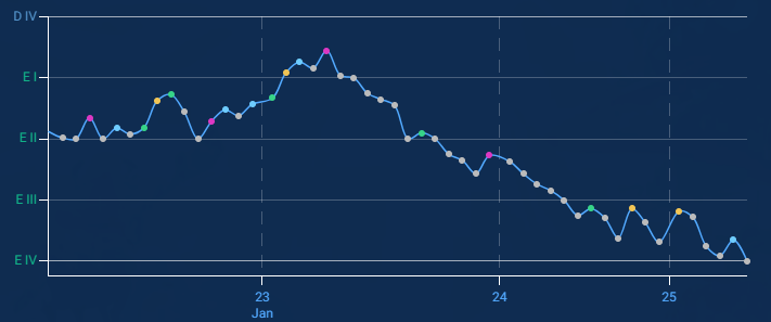 LIQUID Xtreme tweet media