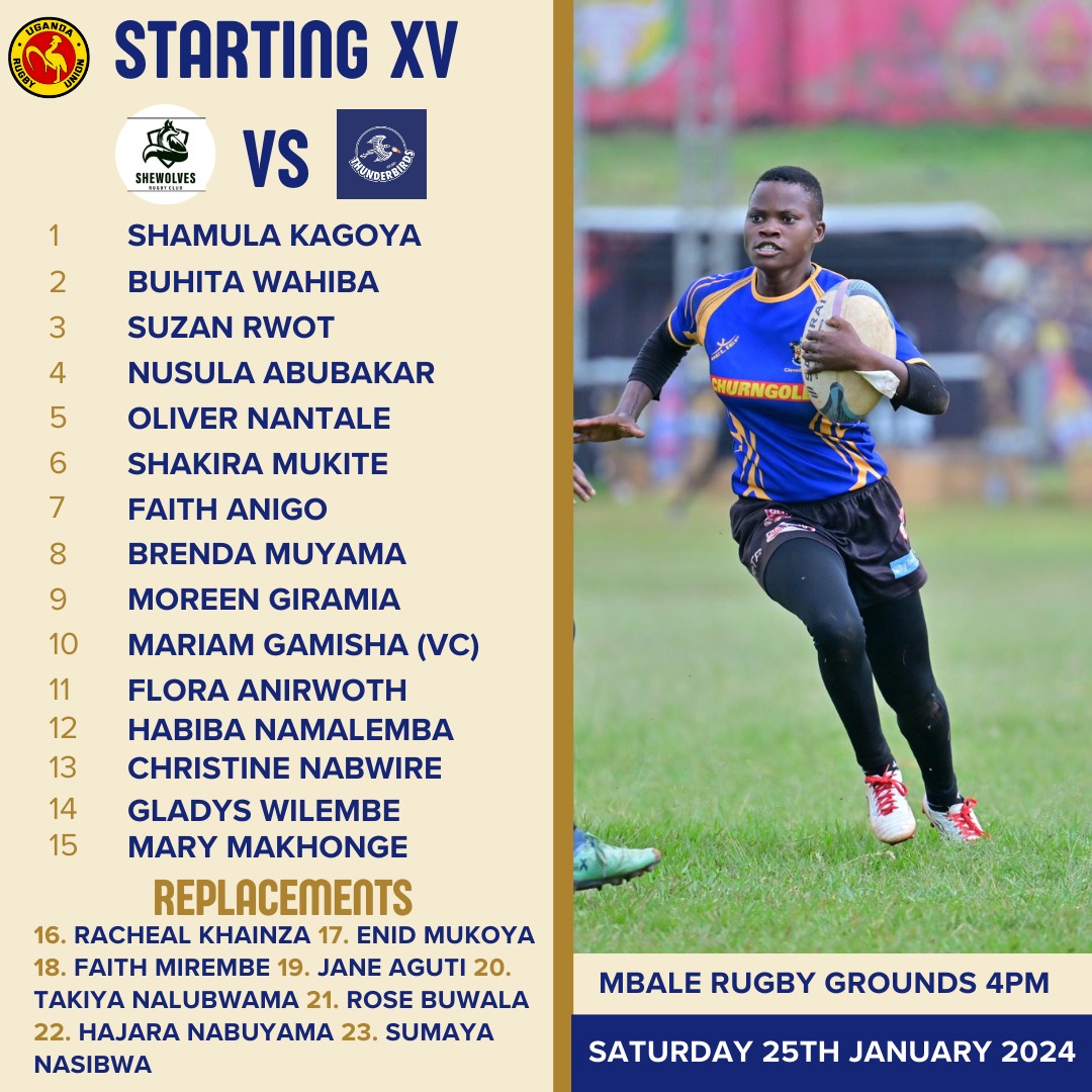 She Wolves RFC (@shewolvesrfc) on Twitter photo Our trusted 23 as we host <a href="/Thunderbirdsrug/">Thunderbirds Rugby Club</a> in Busamaga today afternoon.
#SheWolvesRugby Our trusted 23 as we host <a href="/Thunderbirdsrug/">Thunderbirds Rugby Club</a> in Busamaga today afternoon.
#SheWolvesRugby