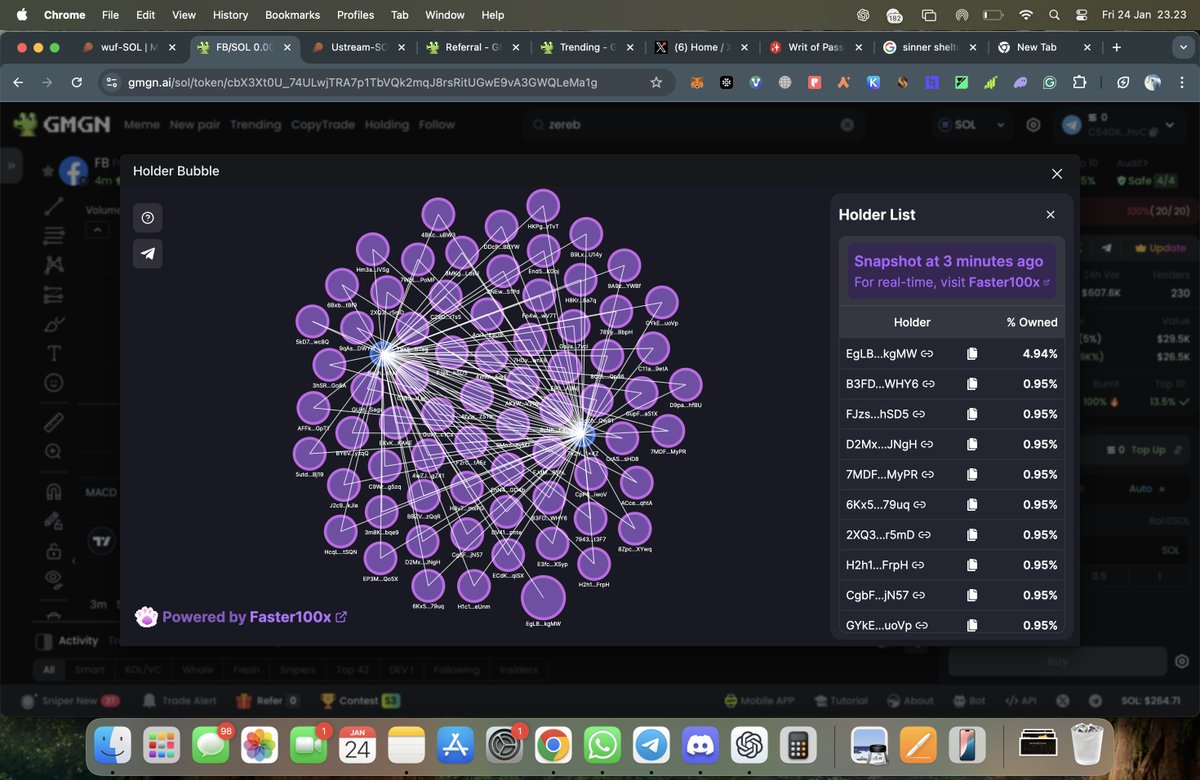 Masih Bingung Cara Screening Koin? 🎯

Tenang, gua bakal share cara gua buat nyari pair yang cocok masuk DLMM biar lu ga bingung lagi. 

Screening ini bukan cuma soal liat chart doang, tapi lu juga harus paham kondisi market, developer koinnya, dan data-data yang mendukung.