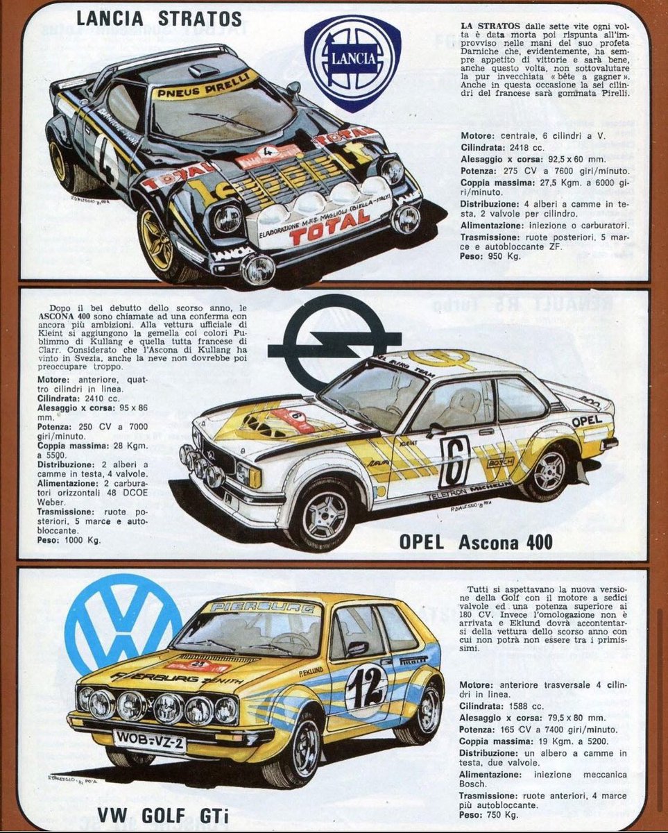 1981 Rallye Automobile Monte-Carlo

The wording is in Italian but a very retro publication for the 1981 event.

Just think these things are so cool. 

Thank you to @Psychowrc 👏🏻

📸 Autosprint

<a href="/OfficialWRC/">FIA World Rally Championship</a> <a href="/ACM_Media/">Automobile Club de Monaco</a> <a href="/fiat/">Fiat</a> <a href="/AudiOfficial/">Audi</a> <a href="/Ford/">Ford Motor Company</a> <a href="/lancia_official/">Lancia</a> <a href="/Opel/">OPEL</a>