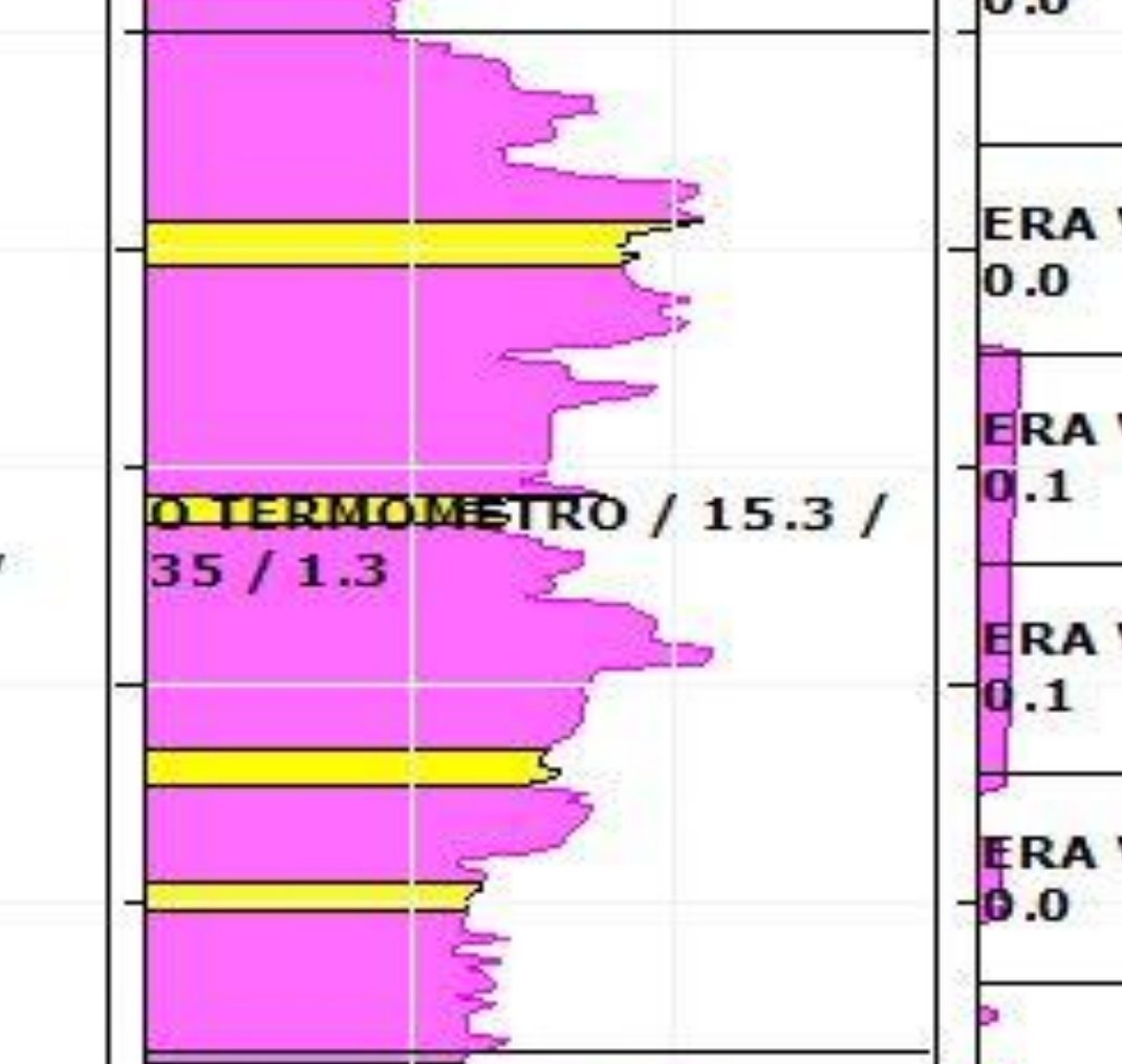 RocioDelgadoP_'s tweet photo. Pechamos con este 15,3% do venres unha semana fantástica para #OTermómetro nas mañás da @TVGalicia Felices! 
A forza dun equipazo 🌡️🫂

GRAZAS por vernos ❤️📺 https://t.co/SqMBuiaY3v