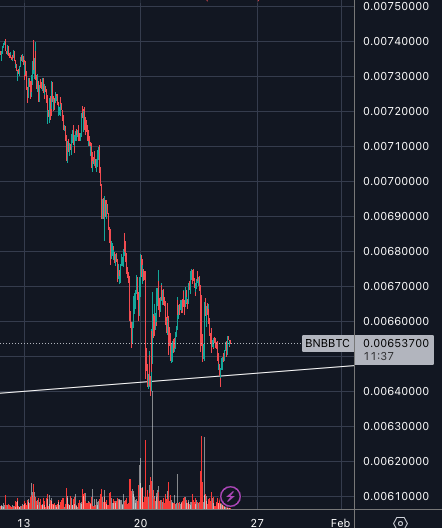 sol street tweet media