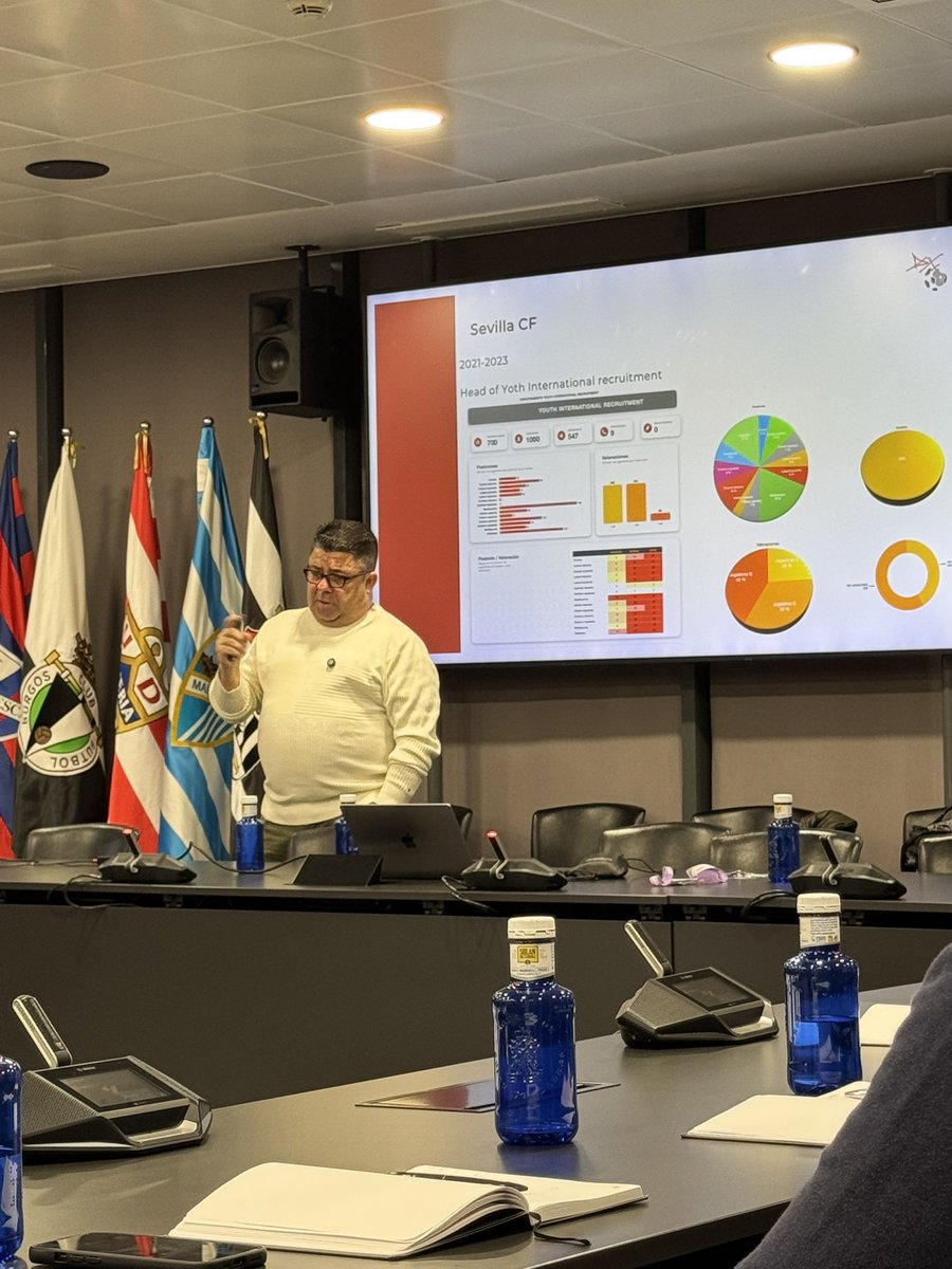 Antonio Fernández tweet media