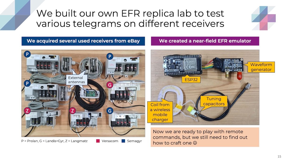 giammaiot2's tweet photo. Taking Down The Power Grid Over Radio...
Researchers say new attack could take down the European power grid
https://t.co/DiAgk3g5LW
Power grid in Central Europe uses unencrypted radio signals to add and shed loads.
#SoftwareDefinedRado #SDR #VLF #RadioClock https://t.co/ue8FH9mj8F