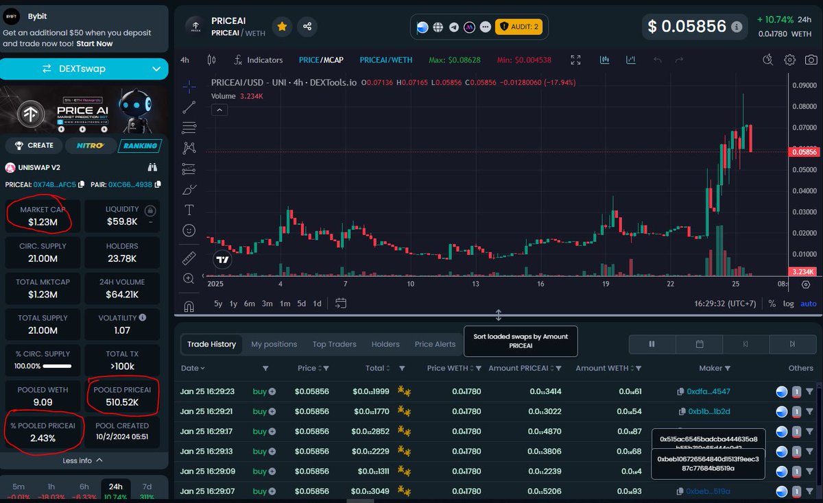 Chung Mr tweet media