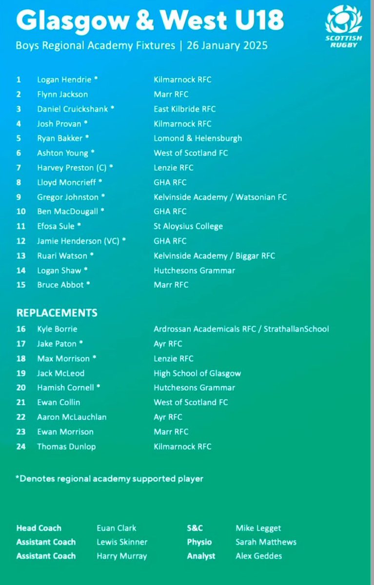 Rugby 🏉 | Goodluck to Efosa S5 and the Glasgow &amp; the West U18 squad this weekend.

<a href="/StAlsGlasgow/">St Aloysius' College</a> 

#TheStartofSomethingGreat