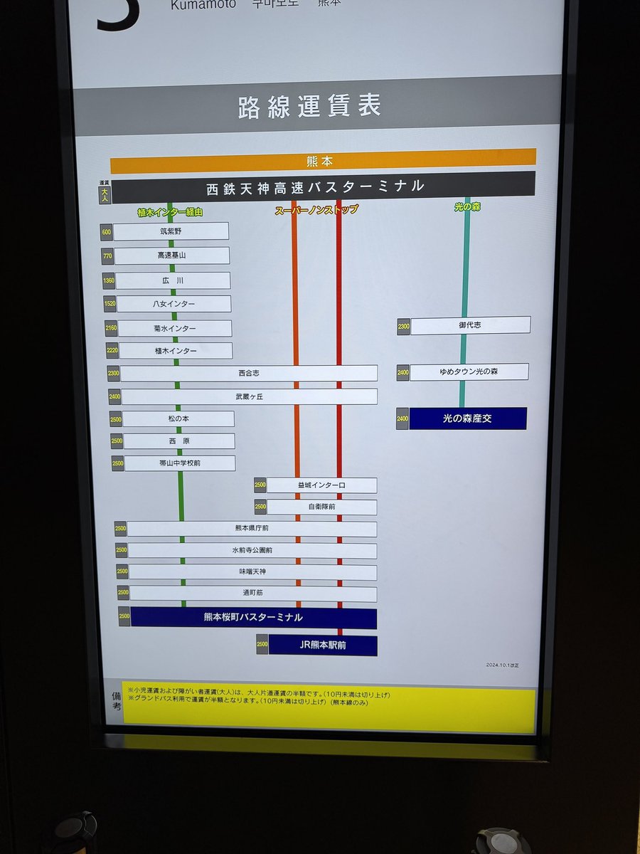 RAIFU8810's tweet photo. 昨日から今朝まで東京
昼から夕方まで福岡
これから熊本
明日熊本から朝福岡でそこから佐賀

過去1の移動距離かも… https://t.co/YiMLWqaZF0