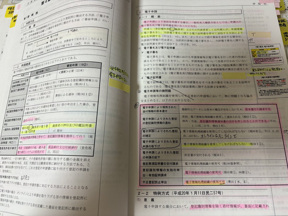 2024年司法書士試験合格体験記より】 指示されたところは赤、過去問や