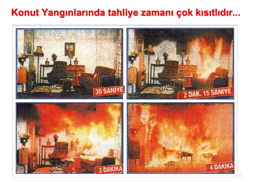 Uzman bir ekip ile yazdığımız bu kitabı indirip/çoğaltıp mutlaka çocuklarınıza/sevdiklerinize okuyun/okutun. Yangın dahil bir çok afetten korunmaya yönelik başka yerlerde bulamayacağınız öz ve doğru bilgiler var.  Sonra pişmanlık fayda vermez!!!          Lütfen RT...