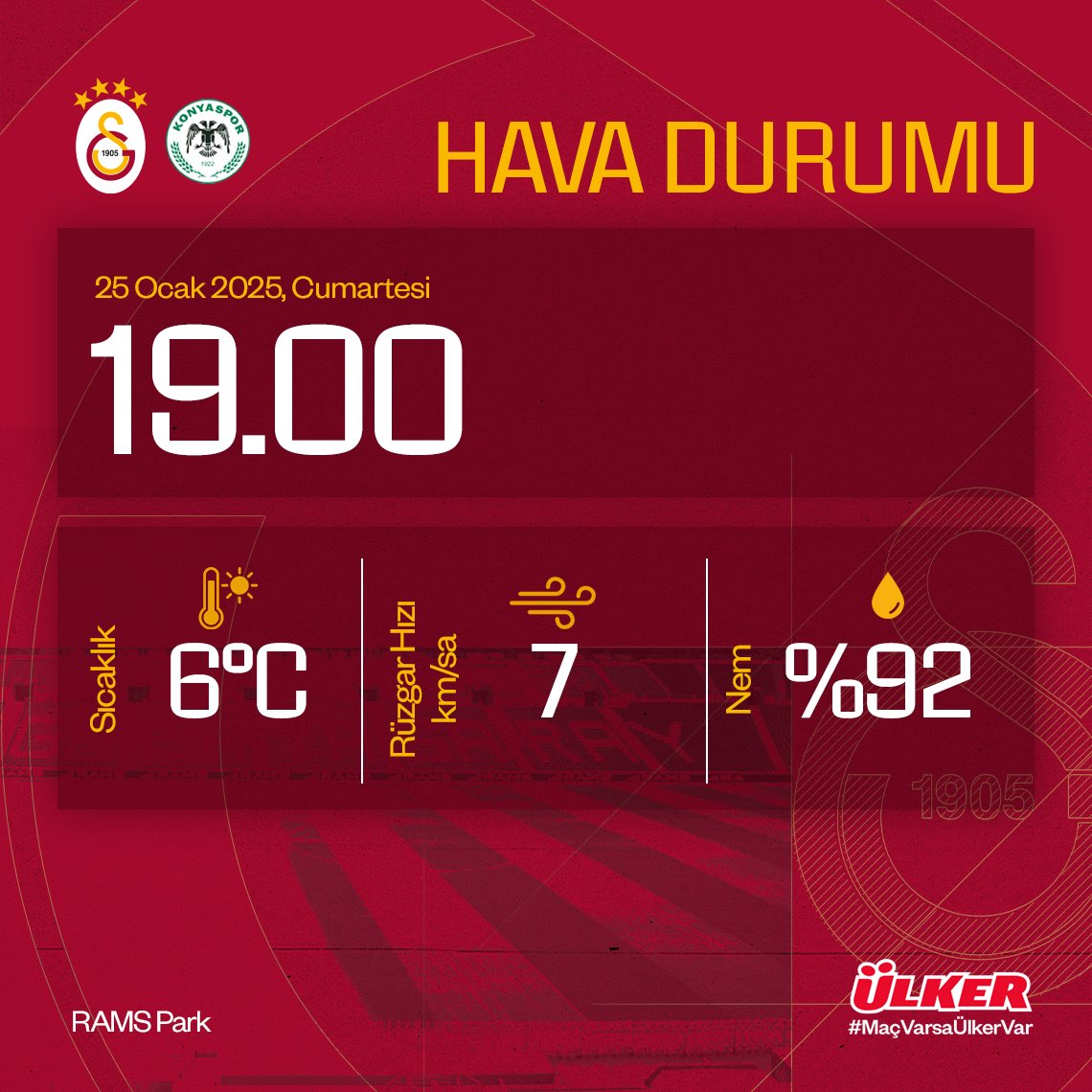 hava durumu rams park