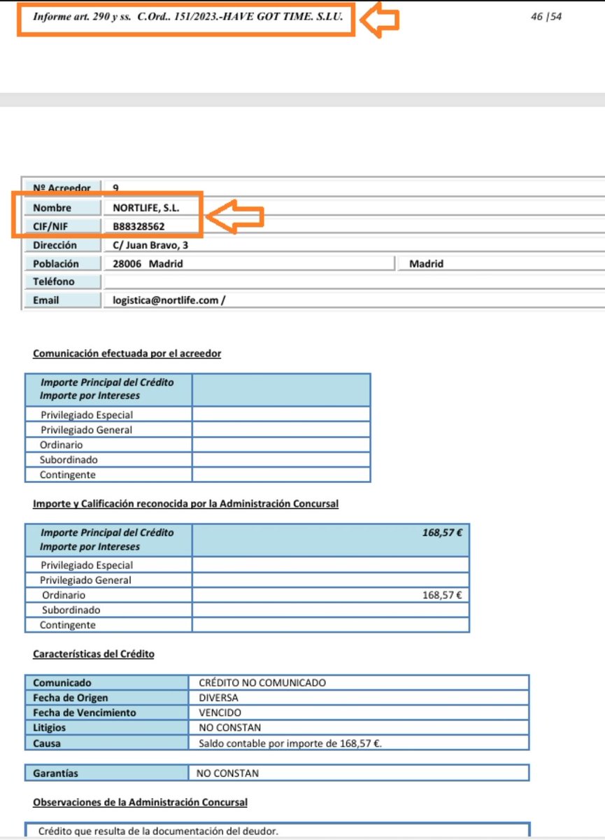 GuillermoRocaf1's tweet photo. BOMBAZO INFORMATIVO: ABALOS aparece VINCULADO a una TRAMA investigada por el DEPARTAMENTO de JUSTICIA de los ESTADOS UNIDOS por el SAQUEO de la petrolera pública venezolana PDVSA 🎯👇

El VÍNCULO es la sociedad HAVE GOT TIME que le suministró a ABALOS su Chalet de lujo en Sotogrande y sus relaciones comerciales con NORTLIFE S.L,. que es la sociedad vinculada a la TRAMA investigada en Estados Unidos según noticia aparecida hoy 👇

En otras palabras, entre HAVE GOT TIME Y NORTLIFE hubo relaciones comerciales como se acredita en el Informe Concursal de la primera y de esa RELACIÓN se habría beneficiado ABALOS con su CHALET regalado a costa del IVA que defraudó HAVE GOT TIME (más de 67 millones de euros) 😡

En el Concurso de Acreedores de Have Got Time SL aparece NORTLIFE como ACREEDORA

Blanco y en Botella. El Gobierno de @sanchezcastejon es objeto de una INVESTIGACIÓN FEDERAL. Espero que ahora con TRUMP sirva para pedir la extradición de ABALOS y @sanchezcastejon por corruptos 🧐

El Juez PEDRAZ y la Fiscalía @fiscal_es están tapando esta corrupción vinculada a la TRAMA de GASLOW cuyo coste para los españoles ronda los 1.000 millones de euros 😡

Lean la NOTICIA 

https://t.co/PPnO9itRoI