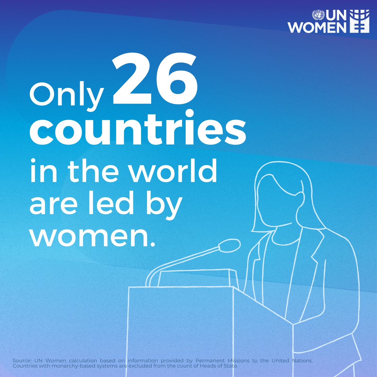 unwomencarib's tweet image. Womenโs leadership across sectors is vital to building an equal world
#ForAllWomenAndGirls.
As we celebrate the strength, and invaluable contributions of #WomenInMultilateralism, let's continue to remove barriers that prevent women from being in key decision-making positions.