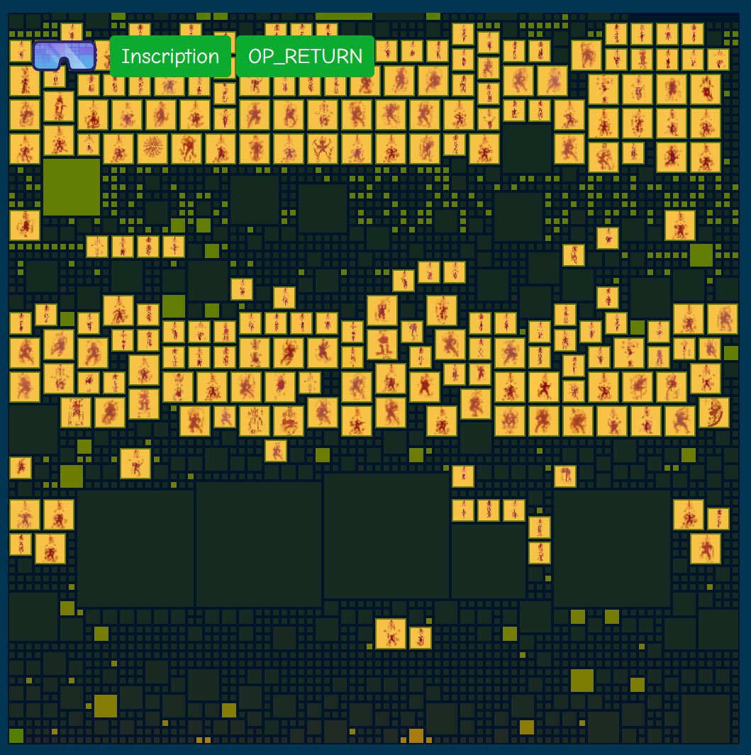 DAO_XT's tweet photo. for the first time, the ancient fulu talisman from the east is permanently inscribed on the Bitcoin chain. Each address holding a fulu talisman will be blessed with different abilities  @xiandao09 @fulutalisman #BTC  #NFT https://t.co/u8BwlWJnWR
