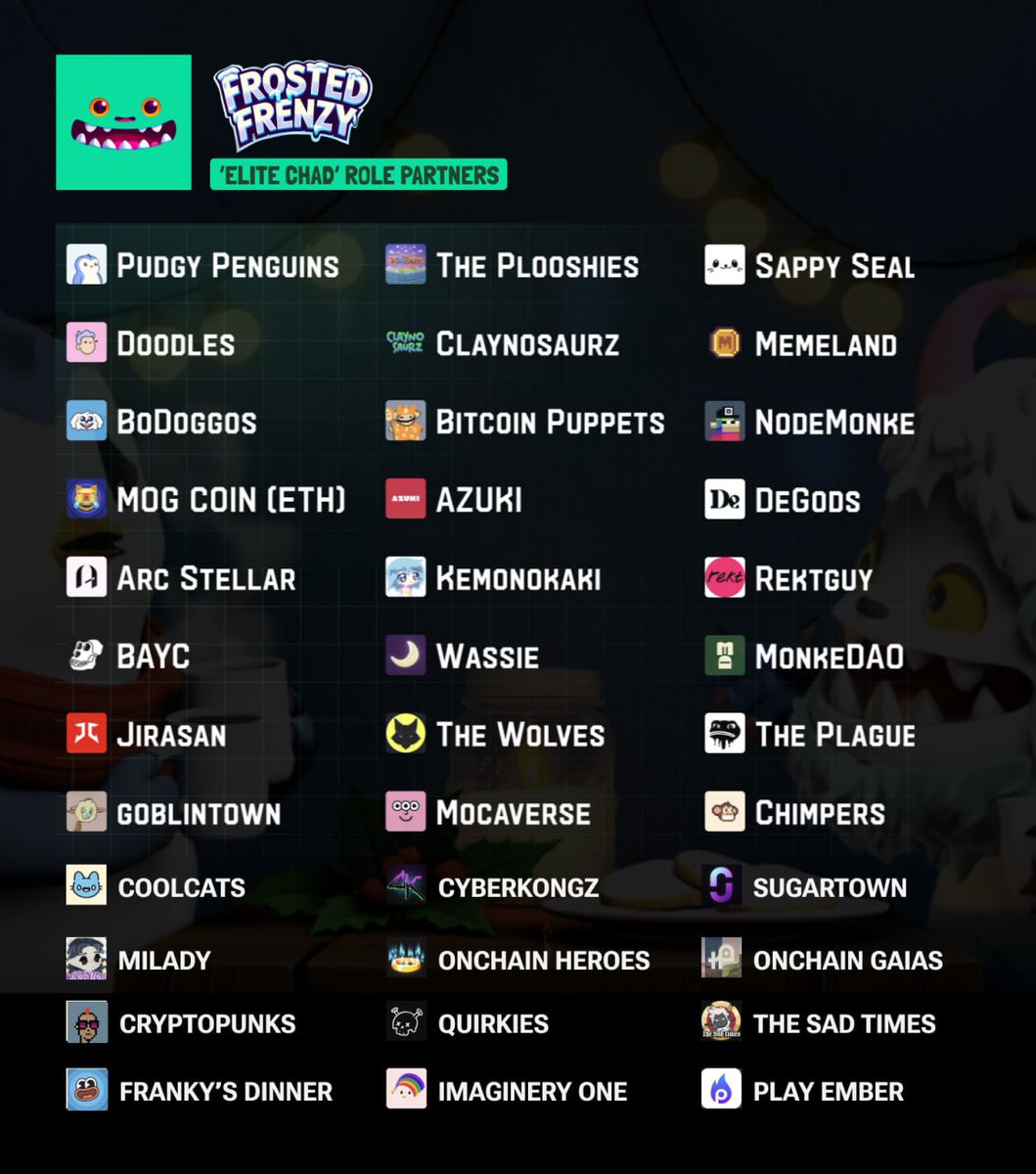 par_D & Magon (@magonia_b) on Twitter photo Happy magon &pard <> Frosted Frenzy 15WL giveaway!๐
<a href="/FrostedFrenz/">Frosted Frenzy โณ๏ธ</a>
๐WL 15
1โฃFollow : <a href="/magonia_B/">par_D & Magon</a> <a href="/FrostedFrenz/">Frosted Frenzy โณ๏ธ</a> @plowakegame
2โฃLike & RT , comment ๐ญ2frens tag!
3โฃ alphabot raffle participate
alphabot.app/happy-magon-abโฆ
Frosted Frenzy is an Abstract P2E game inspired by Fall Happy magon &pard <> Frosted Frenzy 15WL giveaway!๐
<a href="/FrostedFrenz/">Frosted Frenzy โณ๏ธ</a>
๐WL 15
1โฃFollow : <a href="/magonia_B/">par_D & Magon</a> <a href="/FrostedFrenz/">Frosted Frenzy โณ๏ธ</a> @plowakegame
2โฃLike & RT , comment ๐ญ2frens tag!
3โฃ alphabot raffle participate
alphabot.app/happy-magon-abโฆ
Frosted Frenzy is an Abstract P2E game inspired by Fall