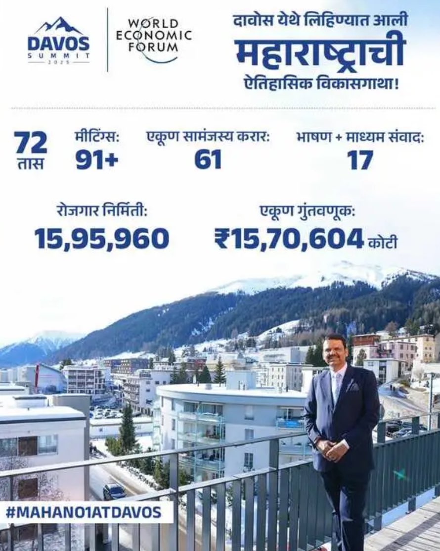 pallavict's tweet photo. Digvijay Devabhau 🔥🔥
Maharashtra is unstoppable 🔥🔥
#MahaNo1AtDavos
#devendraindavos https://t.co/Dtq7IC73wh