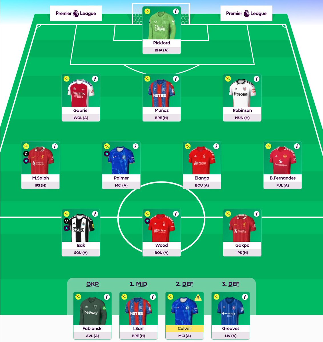 DFplgirl's tweet photo. Locked in for #GW22🔒 

Salah©️

Diaz ↔️ Elanga
Pedro ↔️ Gakpo

Trying to target few next gameweeks with some punty picks don’t know how it goes but hoping for the best 

All the best hoping green arrows for everyone🤞🏻

#FPL #FPLCommunity https://t.co/fRDNx0Yaxz