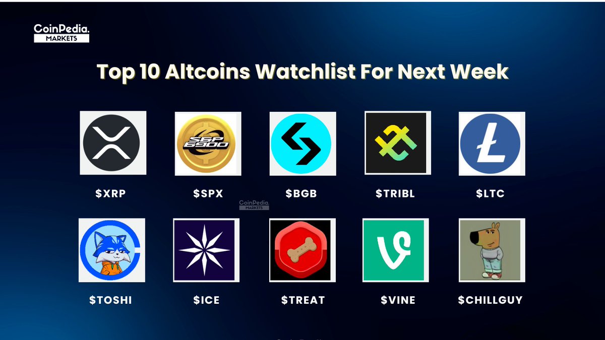 Coinpedia Markets tweet media