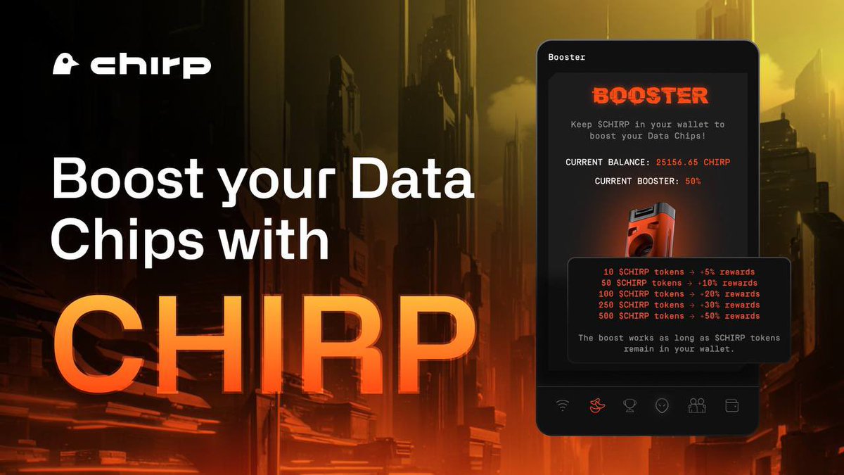 _Nkcrypto_'s tweet photo. Hot #Airdrops on #Chrip Eco 🚨
 
30k$ airdrop Live 👇
https://t.co/KvlCDculFB

14k$ Trade to Get👇 https://t.co/Sux7TfNq4D

🍁Backed by real value 
🍁Deflationary mechanics
🍁Rewards for early users &amp; holders 💎

More than 1.2 M Users 🐳
Go Buy #Chrip &amp; Earn 💰

#Raw #Airdrop https://t.co/dMPzBNJe8N