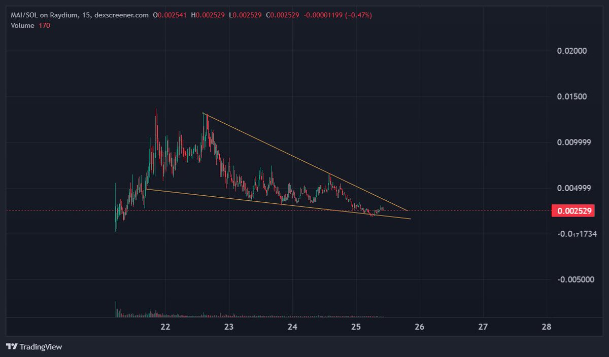 Jaytrades tweet media