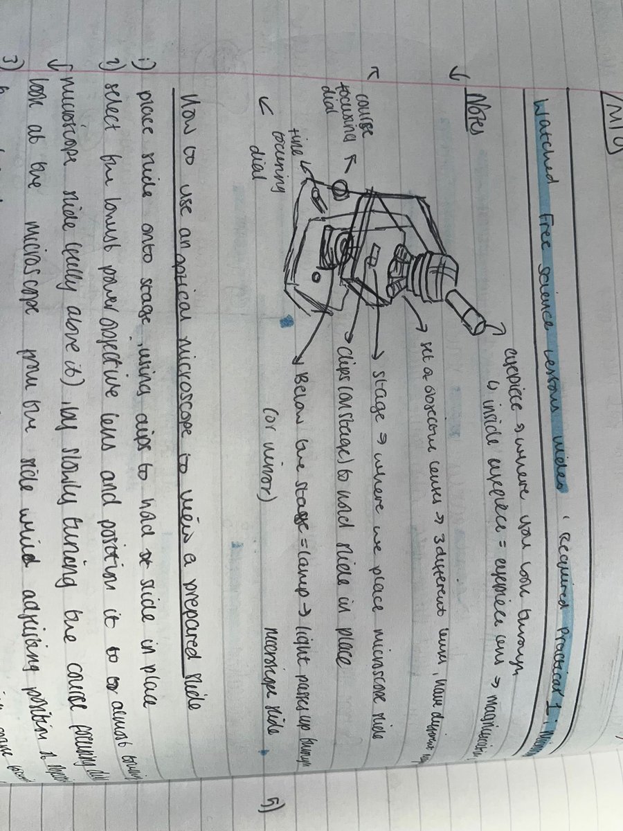 @E-ACT TOAN_Maths tweet media