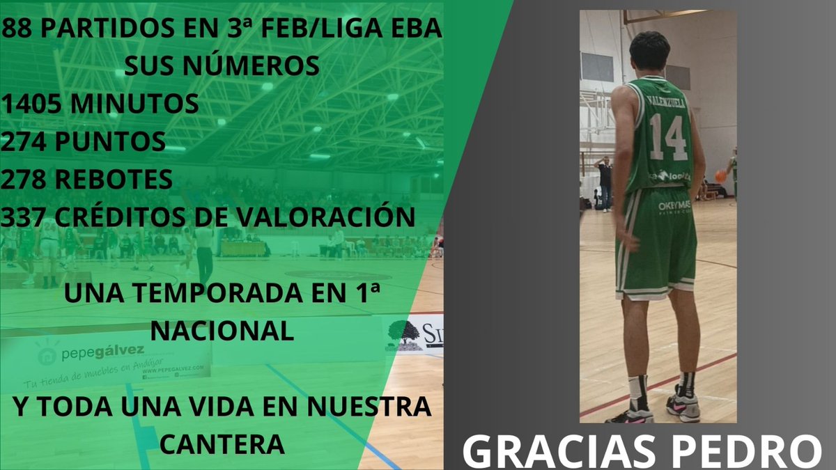 CBAndujar's tweet photo. El de hoy es nuestro primer partido sin Pedro Valenzuela, que por motivos laborales ha tenido que dejar el equipo.
Estos son sus números con el 1er equipo.
#NUESTRACANTERA #NUESTROPODER. https://t.co/IKNd0d59ed
