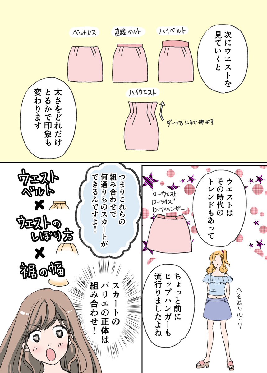 すべてスカートは〇〇が原点なんです! 3/3 