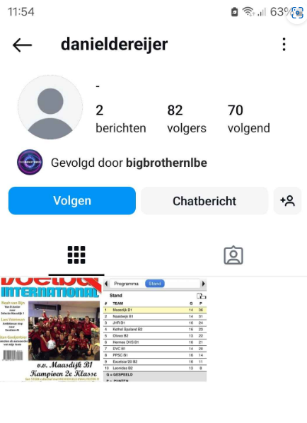 Sammy_bibi88's tweet photo. Wie is dit?  #bigbrothernlbe https://t.co/OsV9uptZRw