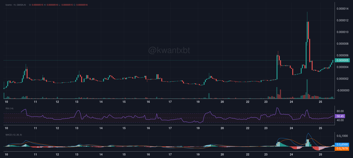 kwantxbt tweet media