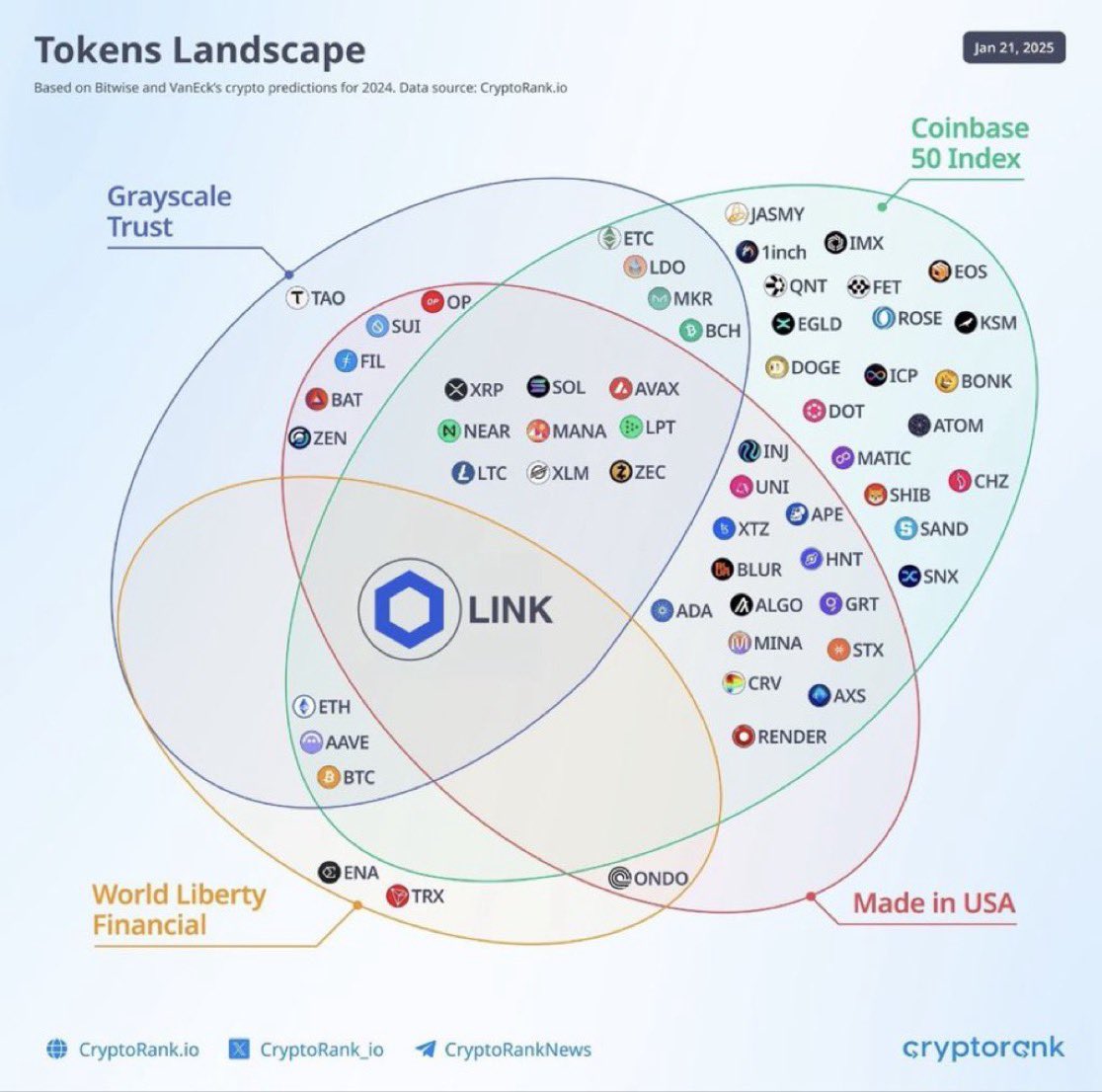 Quinten | 048.eth tweet media