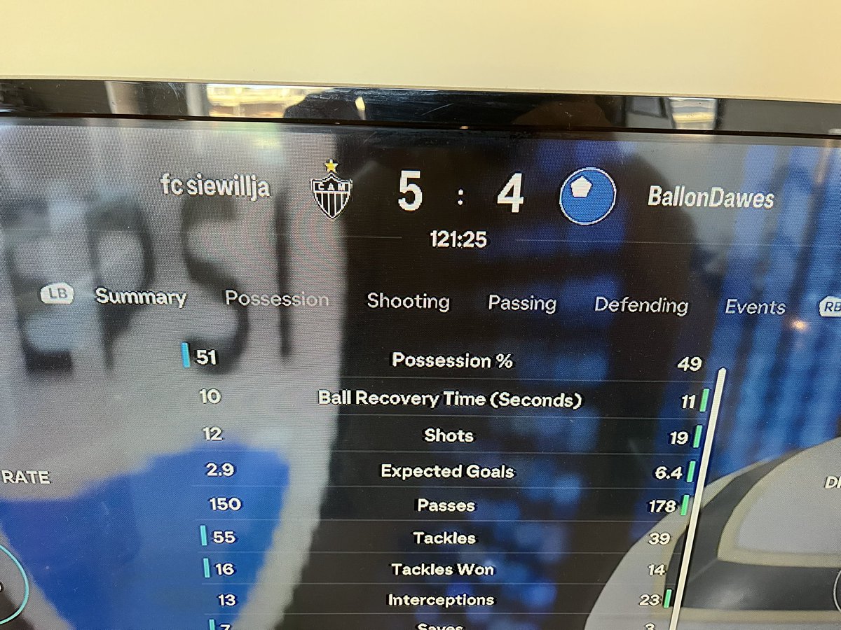 Ballon Dawes tweet media