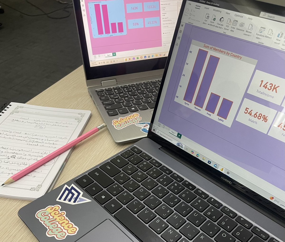 Raghad Al-Ghamdi tweet media