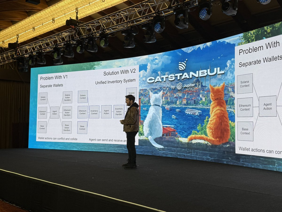 JupiterExchange's tweet image. .@shawmakesmagic from @ai16zdao reviews eliza v2 at catstanbul

open source ai is coming live