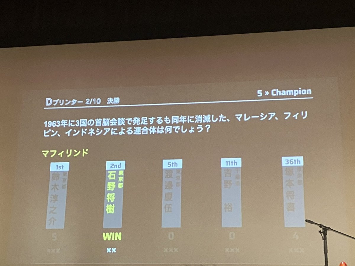 3_d_printer's tweet photo. #Dプリンター
決勝結果 https://t.co/fSiV1e6c8N