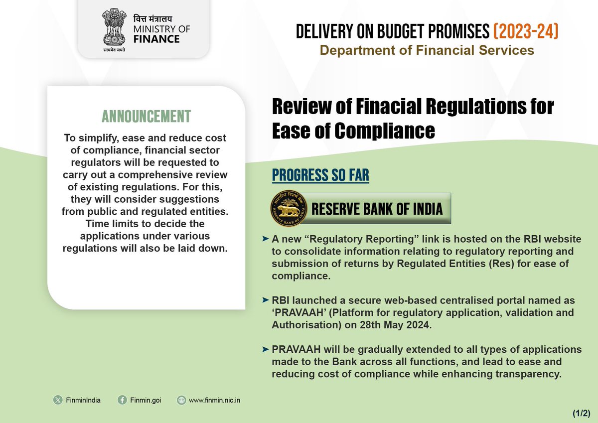 FinMinIndia's tweet image. Over the past decade, Ease of Doing Business #EoDB and simplifying compliances has been a major focus of the Government to attract #investment.

#BudgetForViksitBharat

@RBI