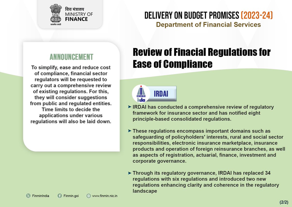 FinMinIndia's tweet image. Over the past decade, Ease of Doing Business #EoDB and simplifying compliances has been a major focus of the Government to attract #investment.

#BudgetForViksitBharat

@RBI