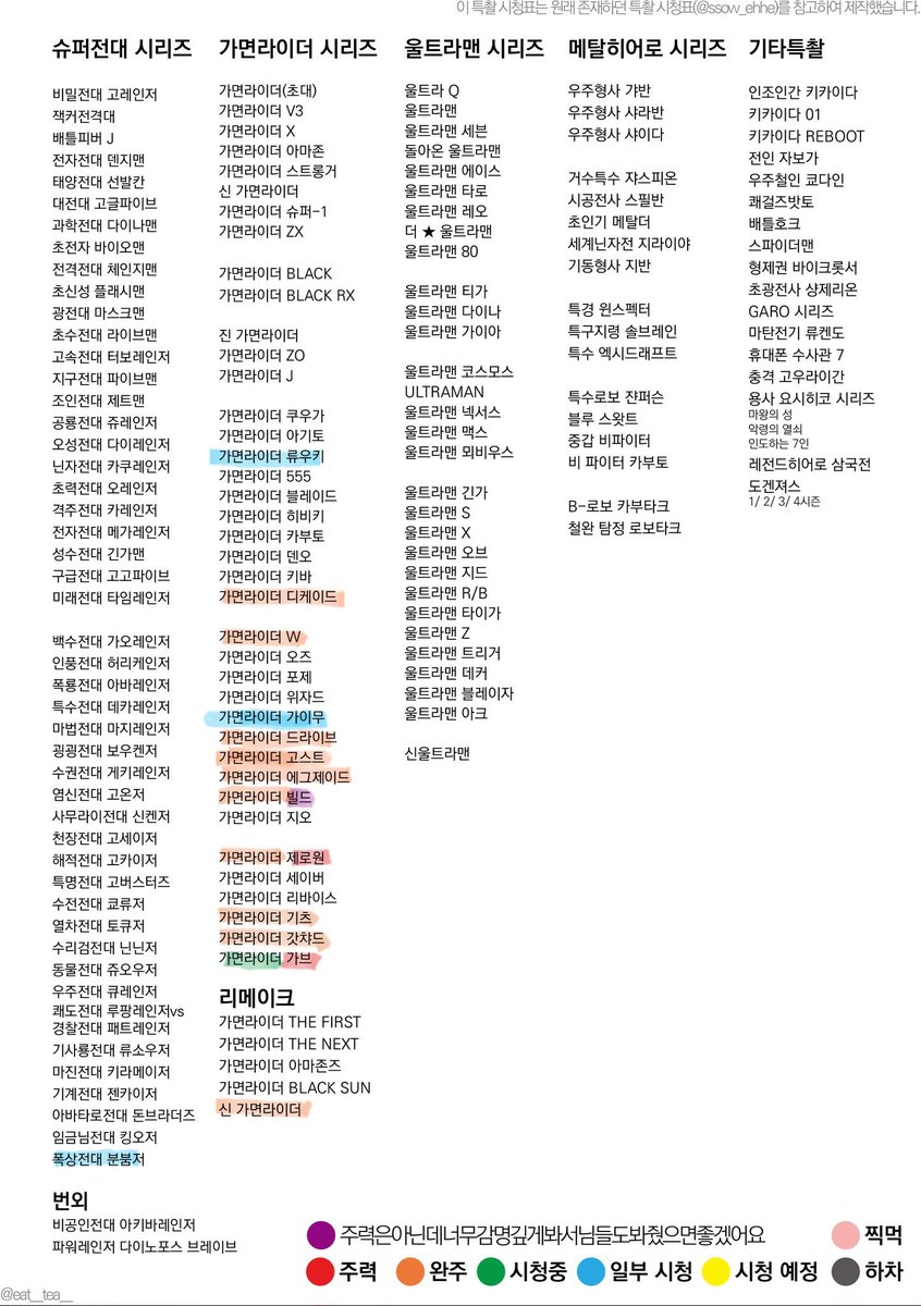 RouWsTakn's tweet image. 소개표 버전 3이다