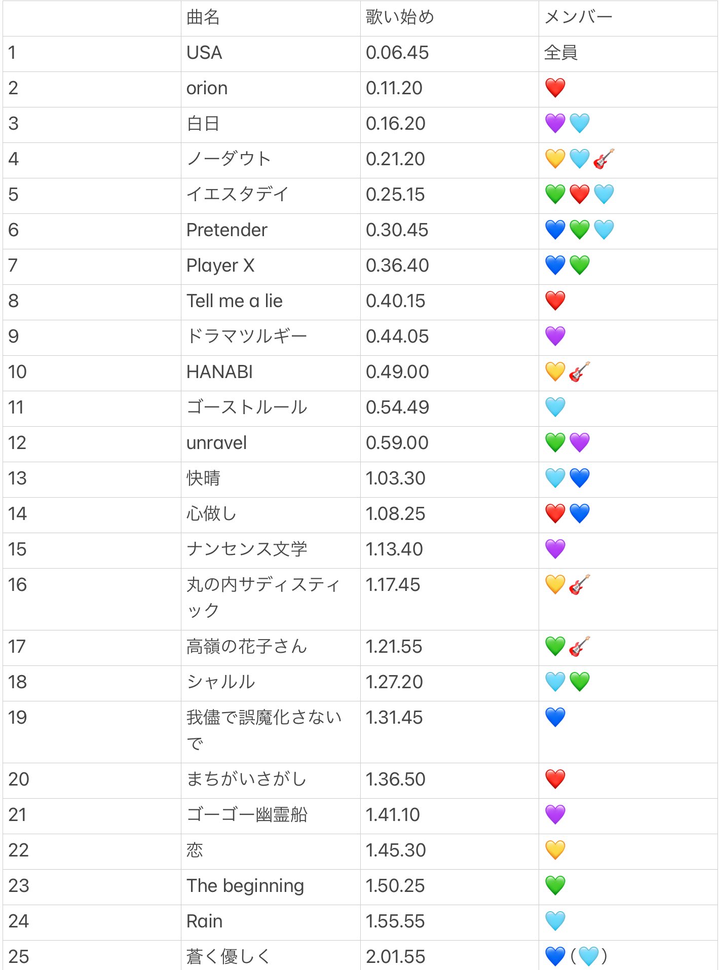 shizuku💧 (@shizuku03010526) / X