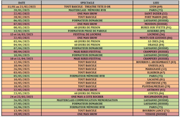 Petit rappel de mon calendrier 2025 les amis !!! Bon week-end 😀