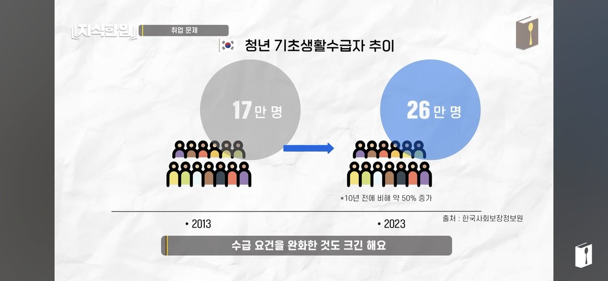 억만장자 메신저 tweet media