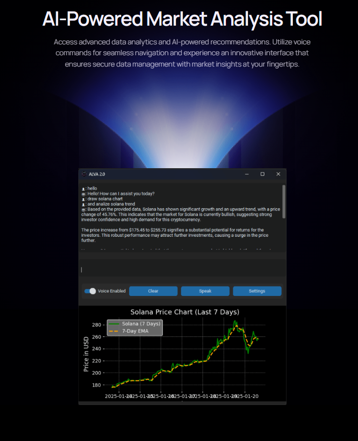 ALVA_CHAT's tweet photo. 🚀 Transform your trading game with our AI-Powered Market Analysis Tool! Accurate insights, real-time trends, and voice commands at your fingertips. 📊💡 #Crypto #AI #solana #web3 #tool #memecoin https://t.co/spdpSTQANm