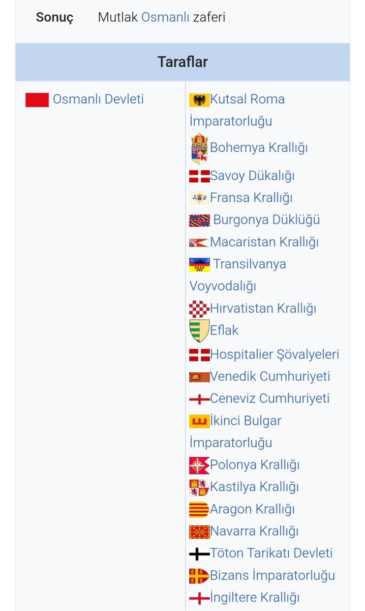 Bir biz vardık cihanda,bir de küffar!!!

Cemil Meriç
🇹🇷☝️