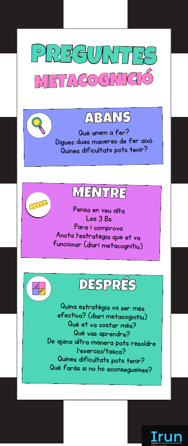 Reflexionar sobre les estratègies d'èxit és una manera efectiva d'ajudar a l'aprenentatge.