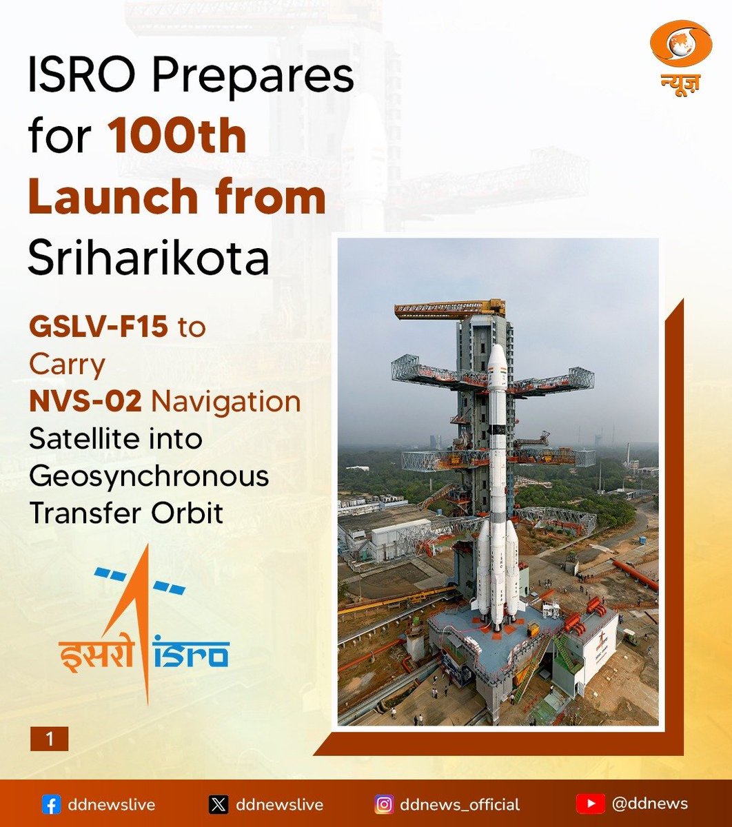 The Indian Space Research Organisation (ISRO) is set to achieve a remarkable milestone with its 100th launch on January 29, 2025, at 6:23 AM IST. The GSLV-F15 will carry the NVS-02 navigation satellite, enhancing India's NavIC system.

#ISRO #GSLVF15 #NVS02 #GSLV #NAVIC #ISRO