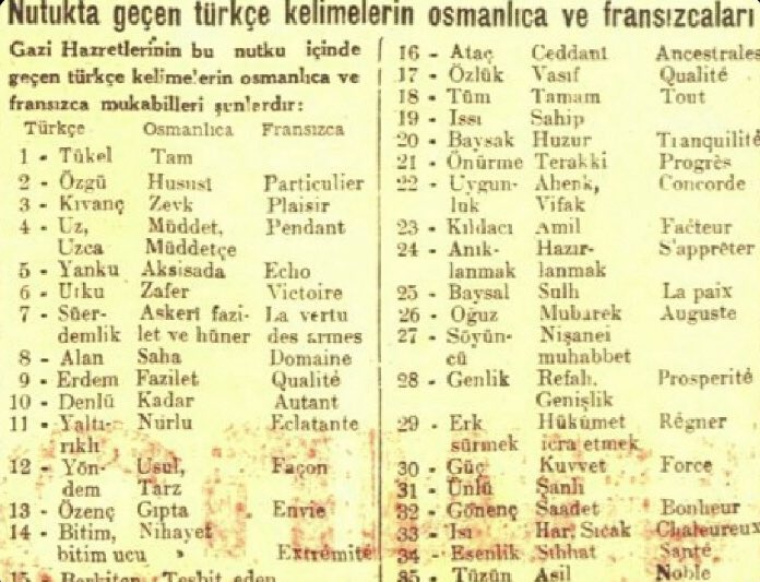 KurtCOINN's tweet photo. @haydoot Oguz ve agusta aynı anlama geliyormuş. Akla direk oguz Kağan geliyor, onunda aslında Mete han olduğu ve Zülkarneyn ile aynı kişi olduğu hikayeleri mevcut. https://t.co/M0Vn8pKBKm