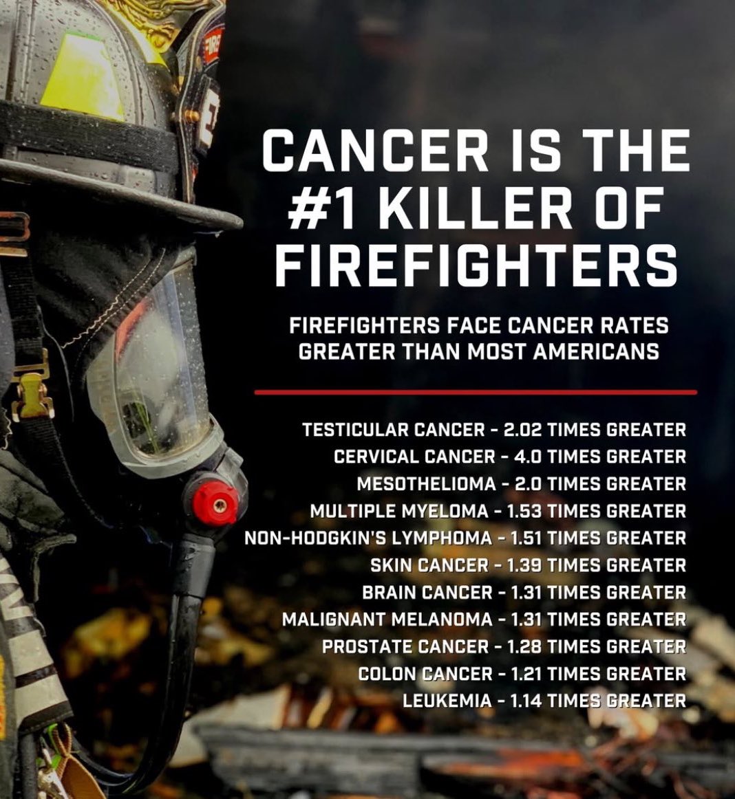 ✔️Wear your PPE
✔️Use DECON wipes asap
✔️Shower after every exposure
✔️Clean your gear
✔️Check your parts - regularly
✔️Talk to your doctor so they understand your job
✔️Collect your pension