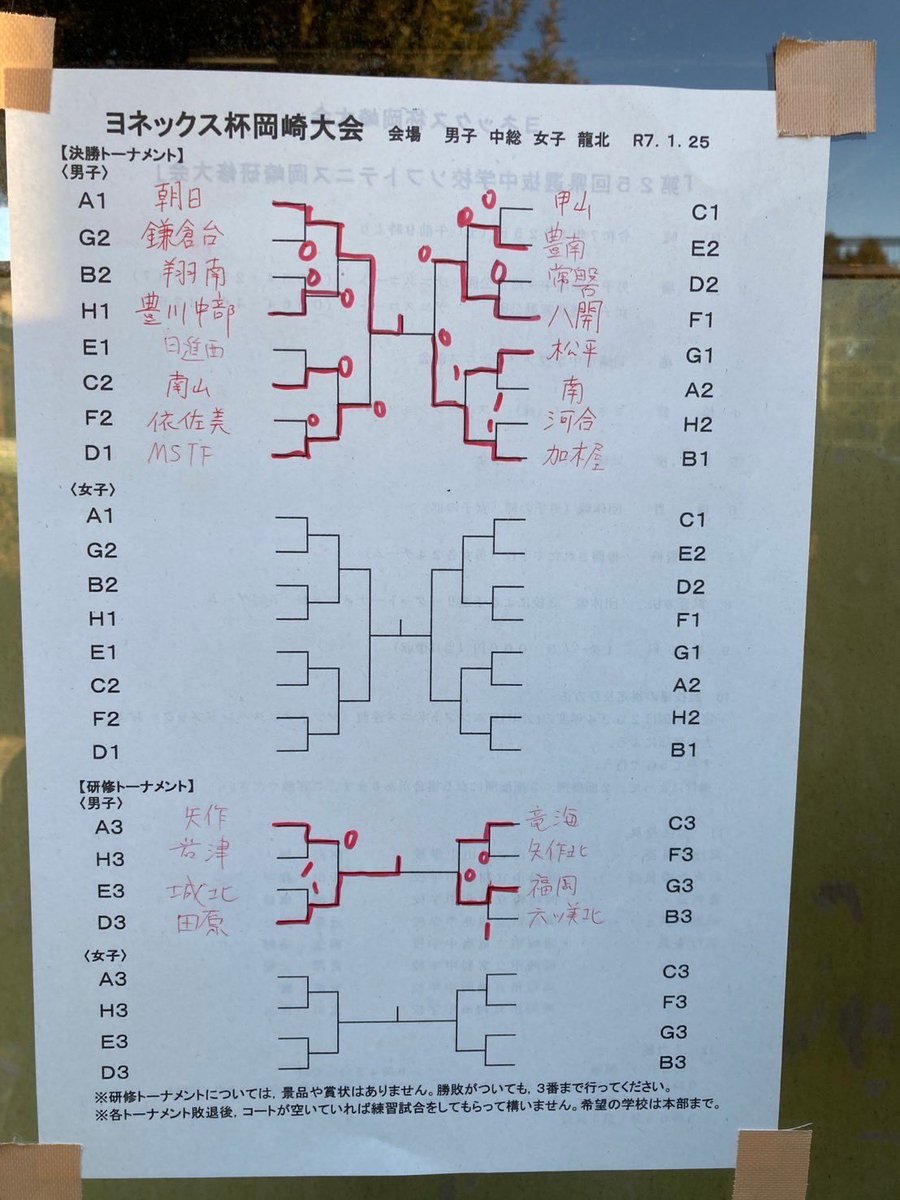 kd_marudashi's tweet photo. 愛知県選抜中学校ソフトテニス岡崎研修大会に参加してきました。
良い経験です。 https://t.co/qAPfCRzRkZ