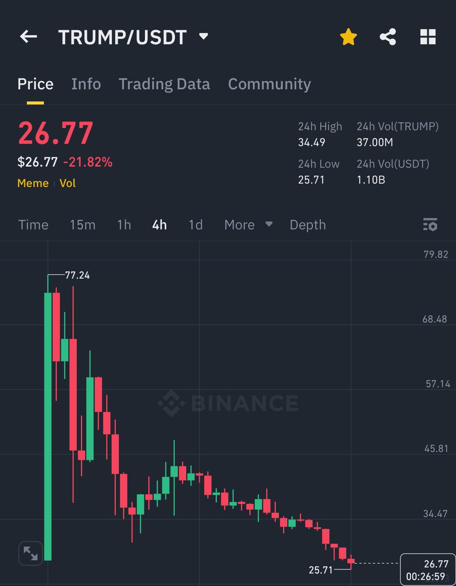 Max Crypto tweet media